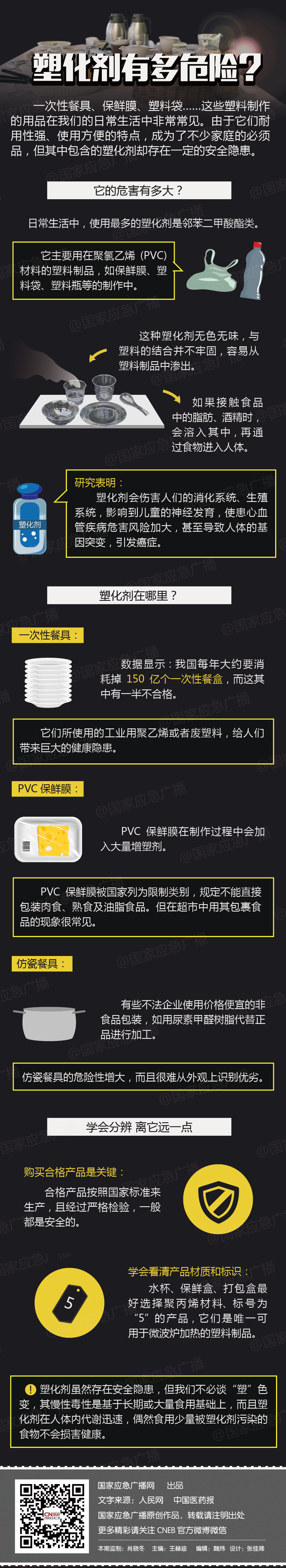 国家应急广播
