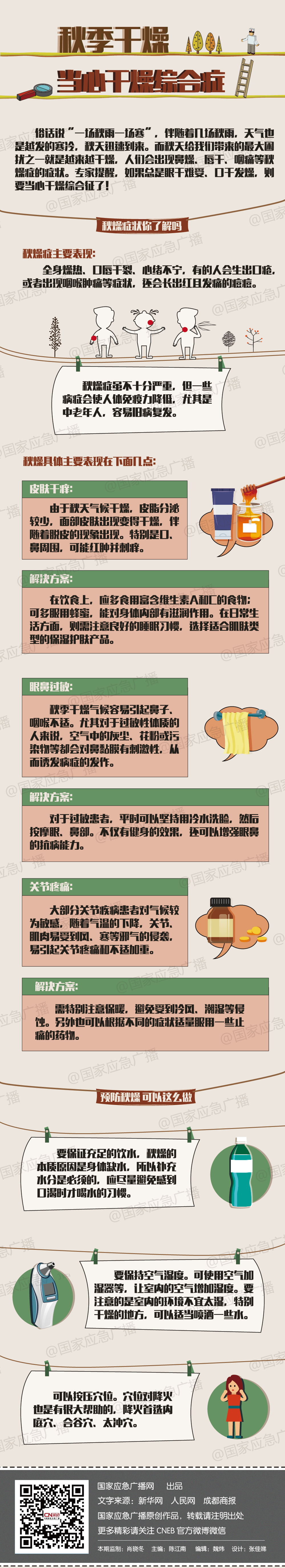 国家应急广播网