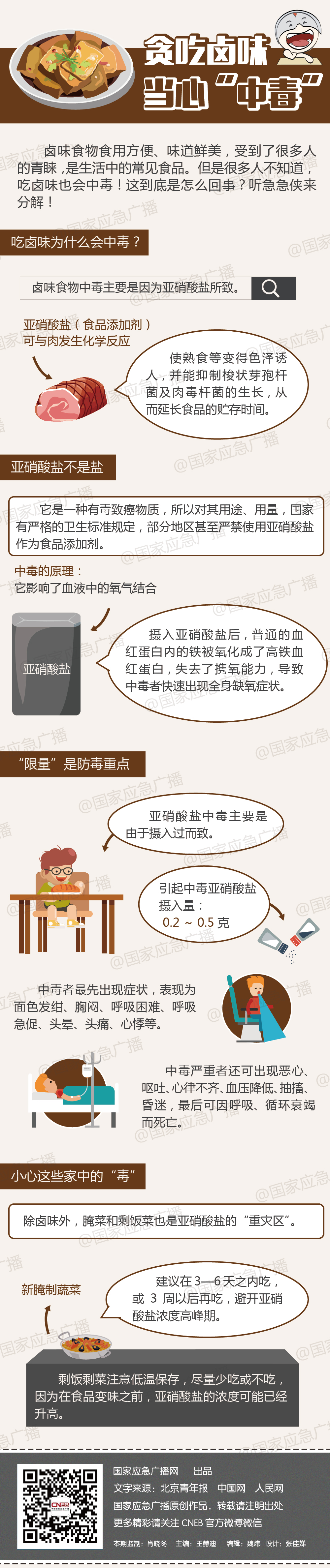 国家应急广播网
