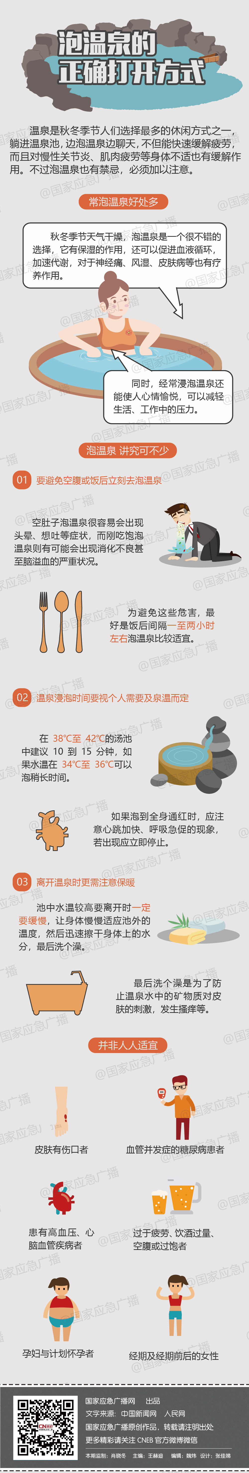 国家应急广播网