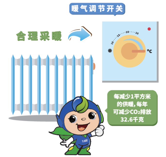 正在上传...