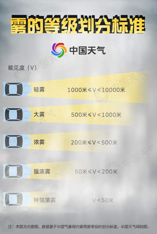 中国天气网