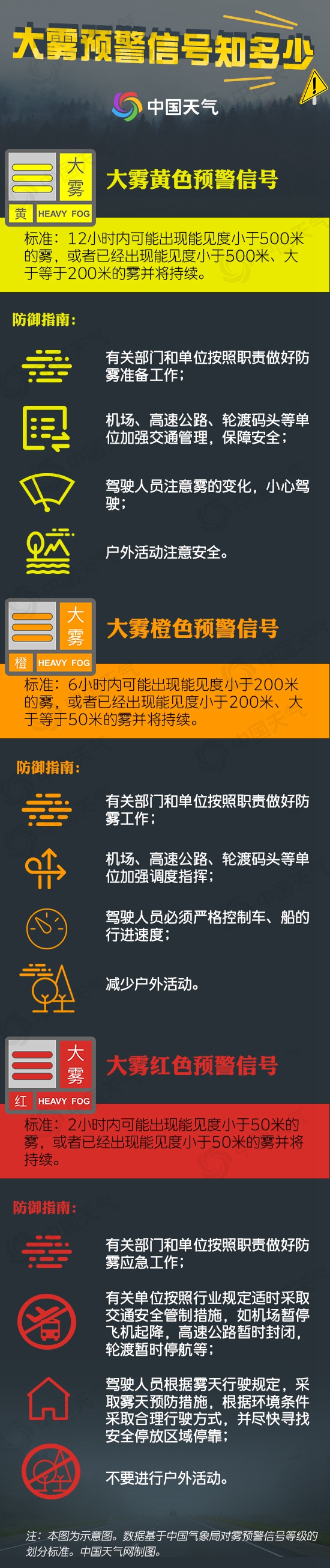 中国天气网