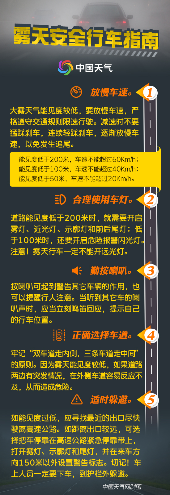 中国天气网
