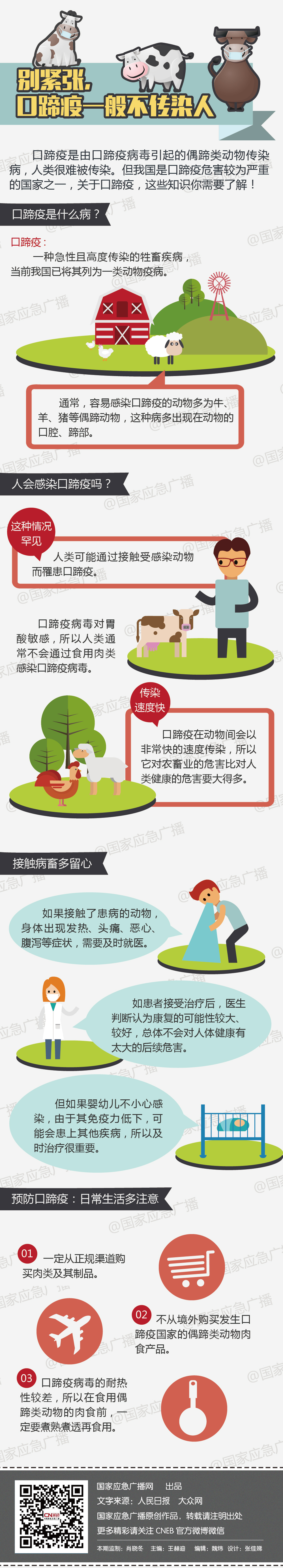 国家应急广播网