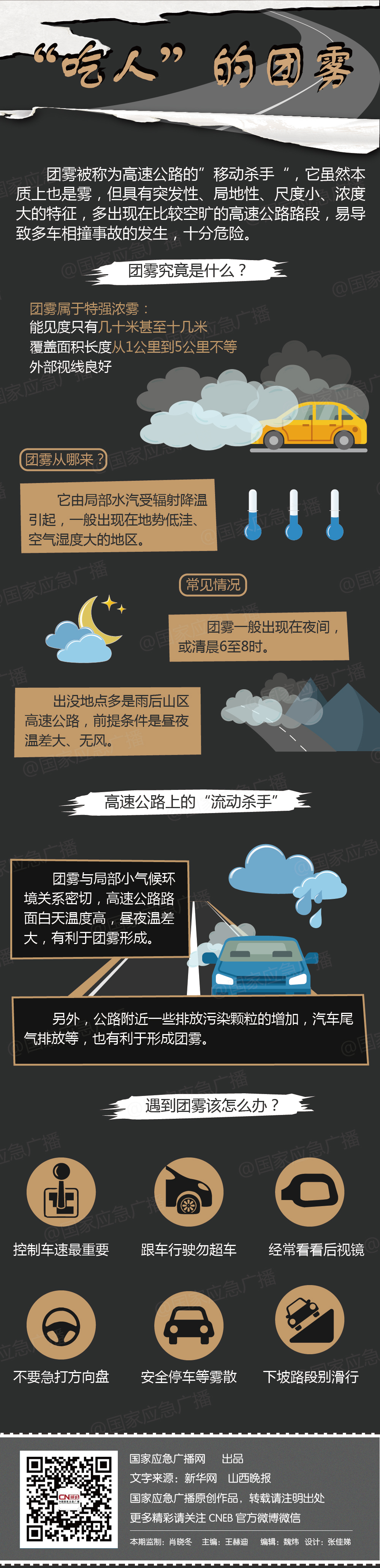 国家应急广播网