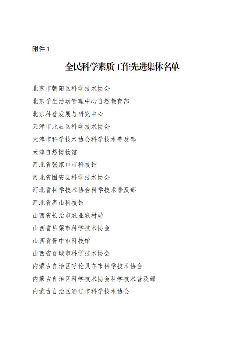 全民科学素质工作先进集体名单_00.jpg