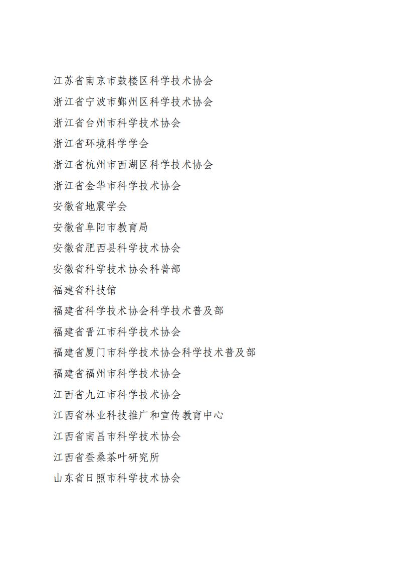 全民科学素质工作先进集体名单_02.jpg
