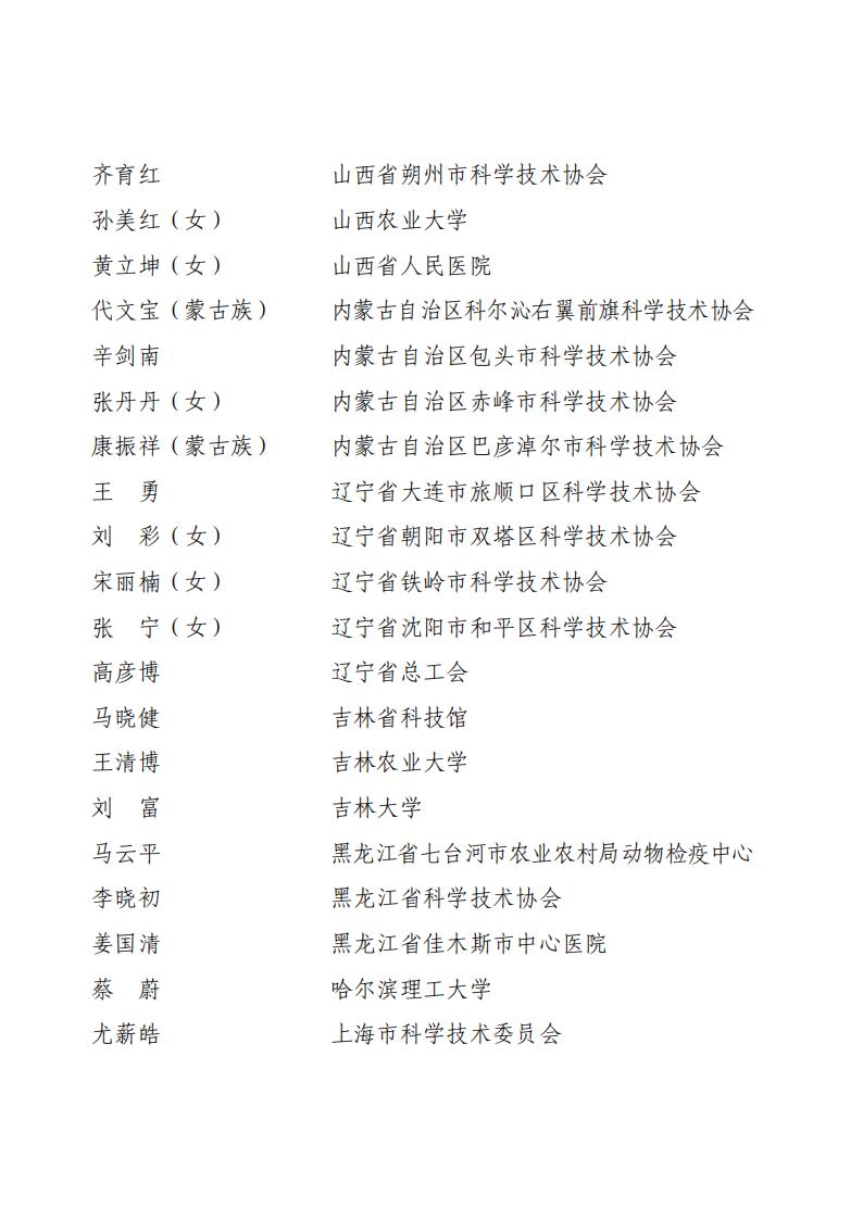 全民科学素质工作先进个人名单_01.jpg