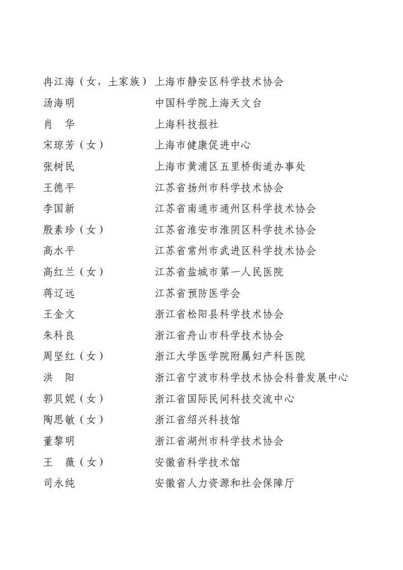 全民科学素质工作先进个人名单_02.jpg