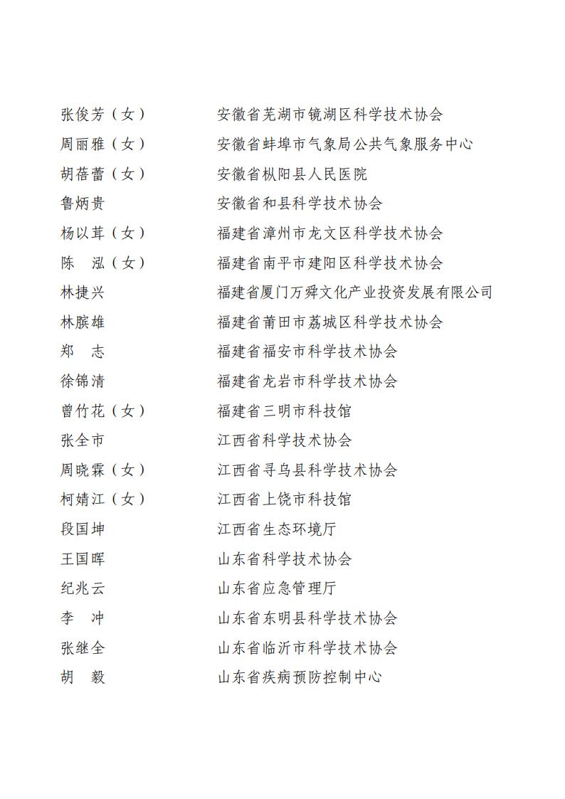 全民科学素质工作先进个人名单_03.jpg