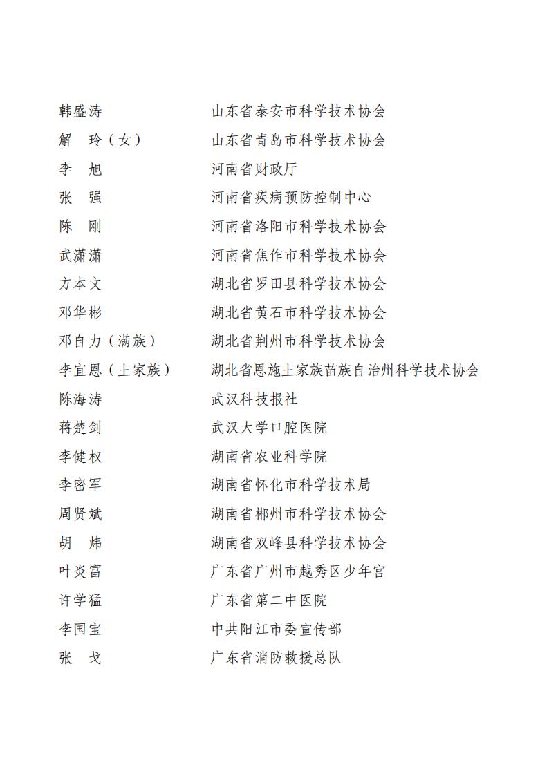 全民科学素质工作先进个人名单_04.jpg