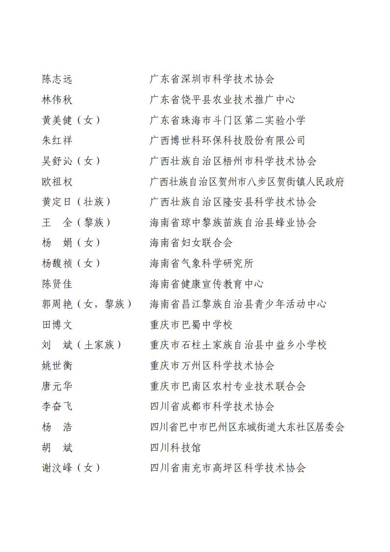 全民科学素质工作先进个人名单_05.jpg