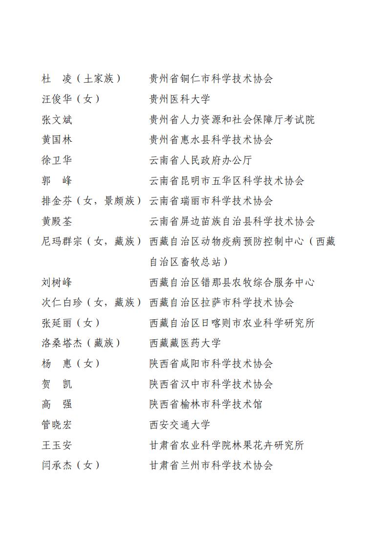 全民科学素质工作先进个人名单_06.jpg