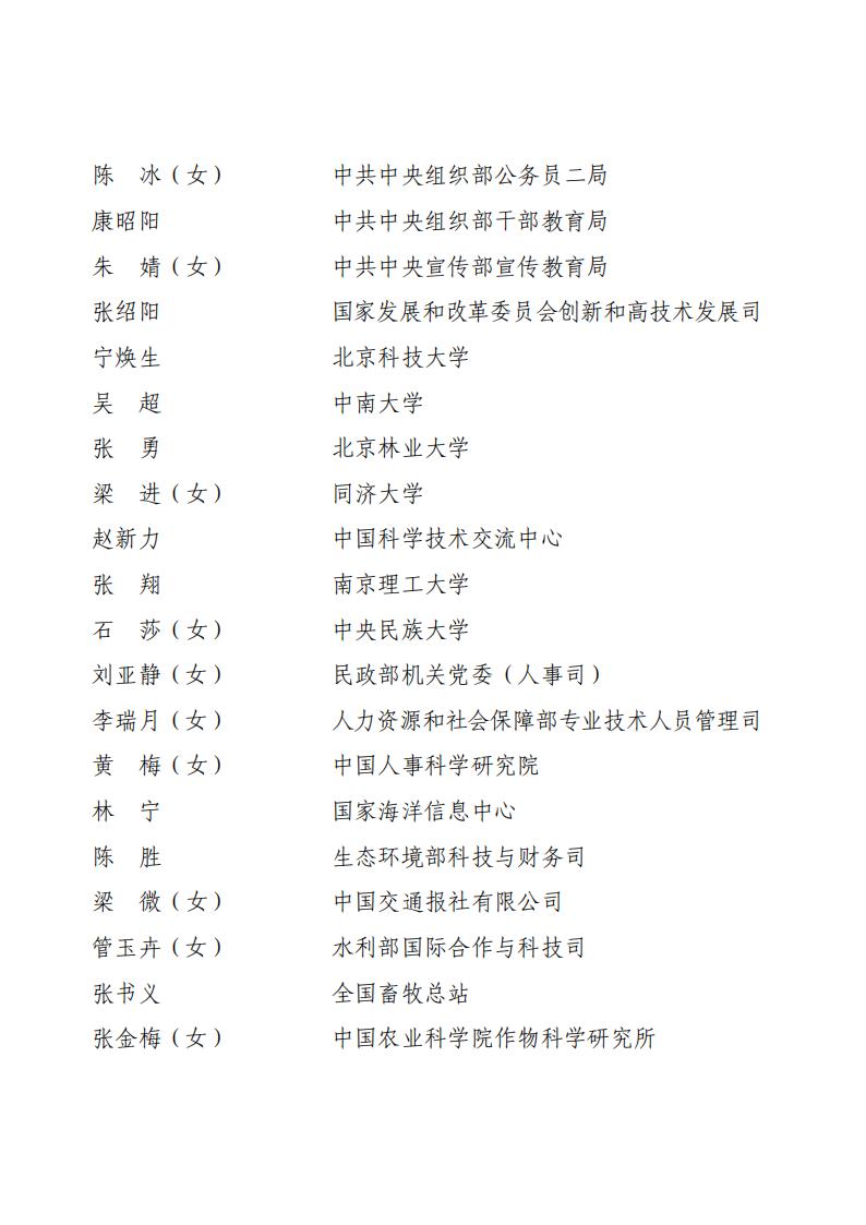 全民科学素质工作先进个人名单_08.jpg