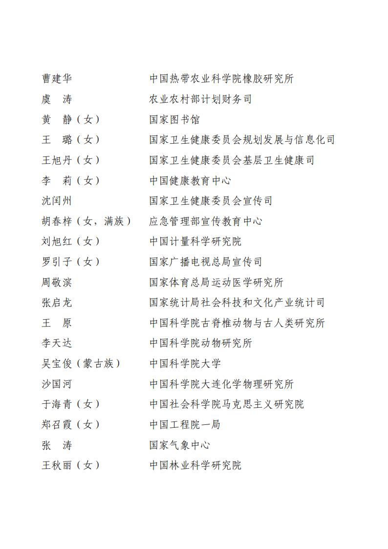 全民科学素质工作先进个人名单_09.jpg