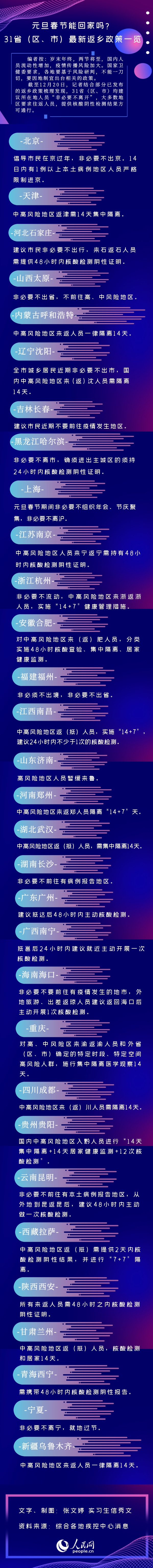 MAIN202112211950000501398447337.jpg