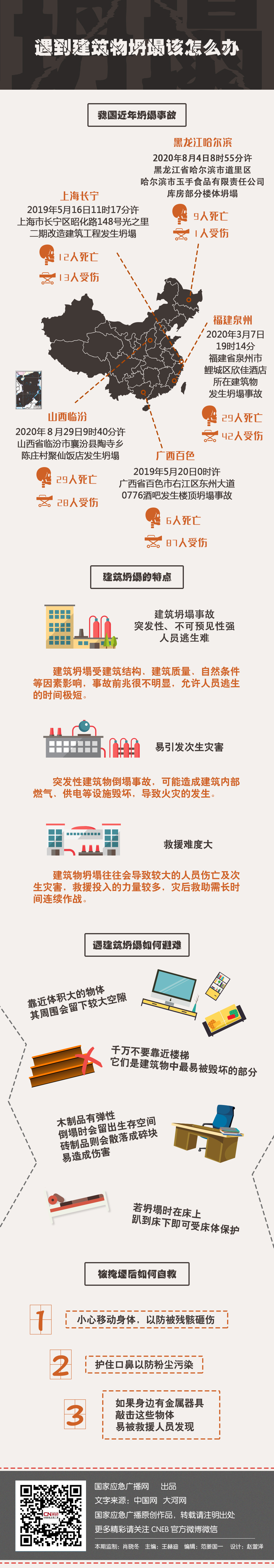 国家应急广播网