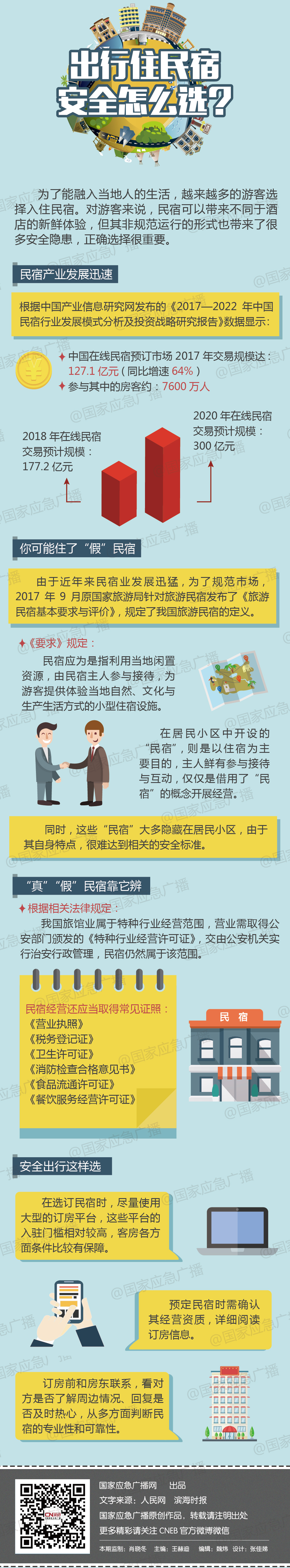 国家应急广播网