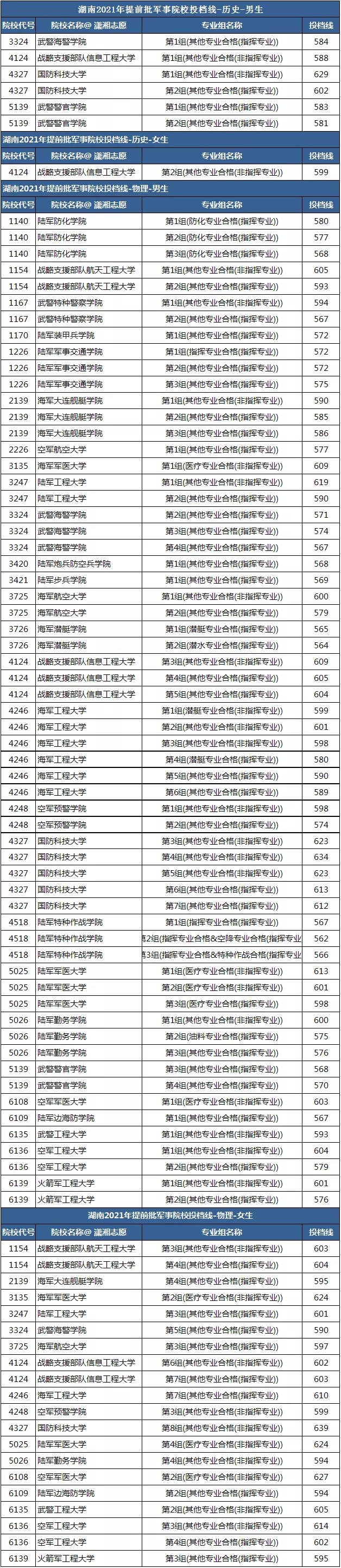 微信图片_20220104102444.jpg