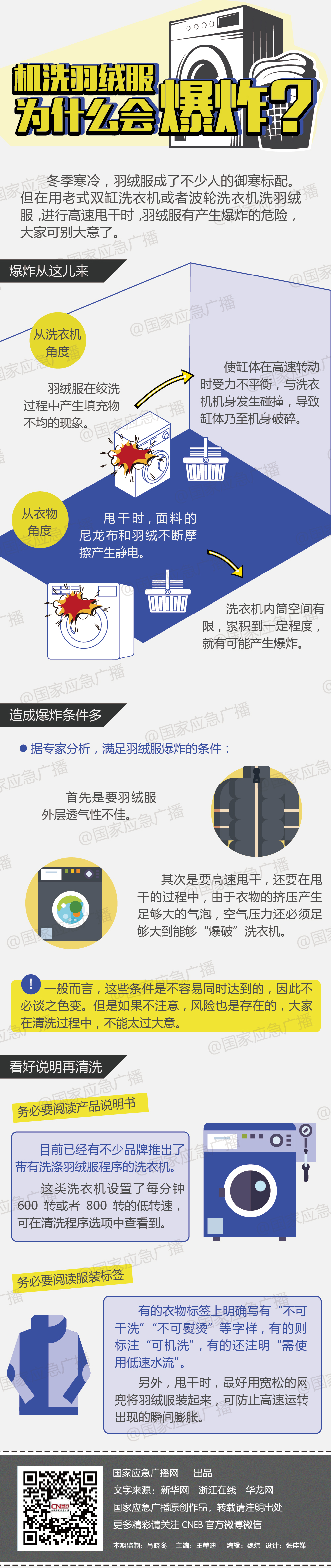 国家应急广播网