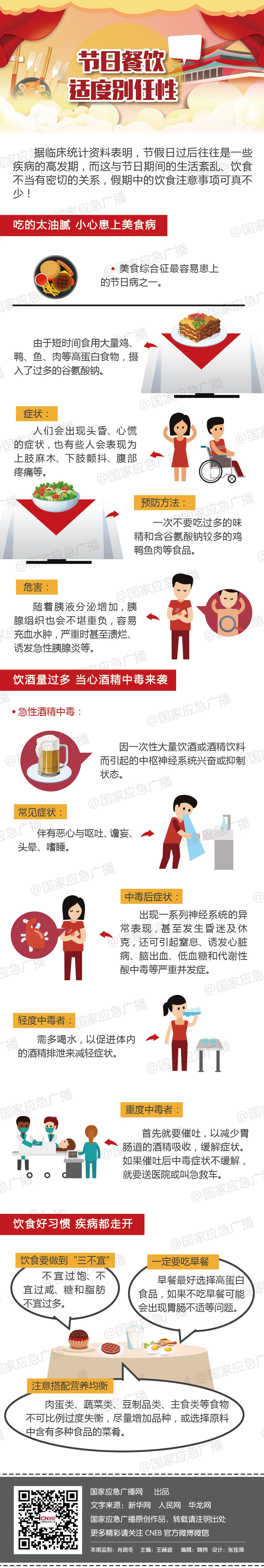 国家应急广播网