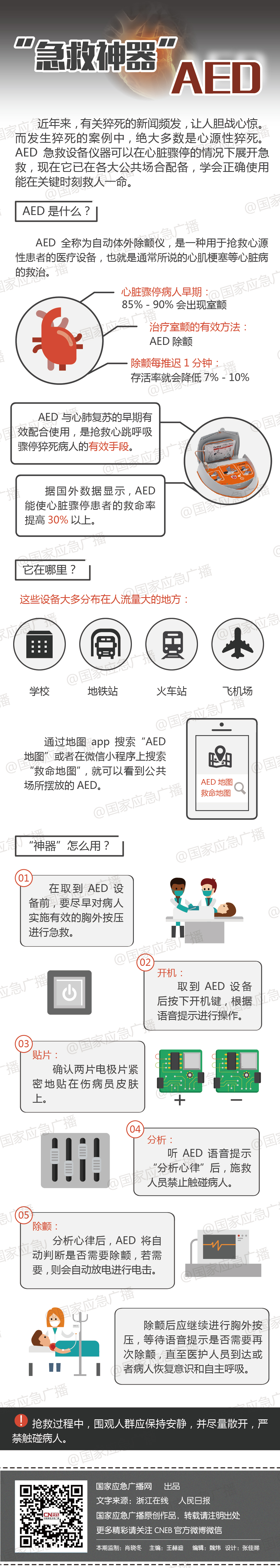 国家应急广播网