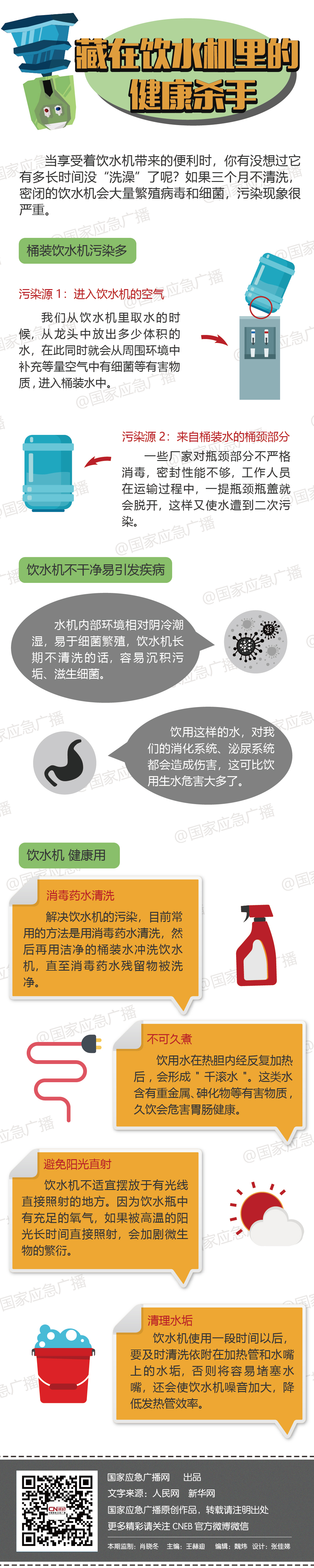 国家应急广播网