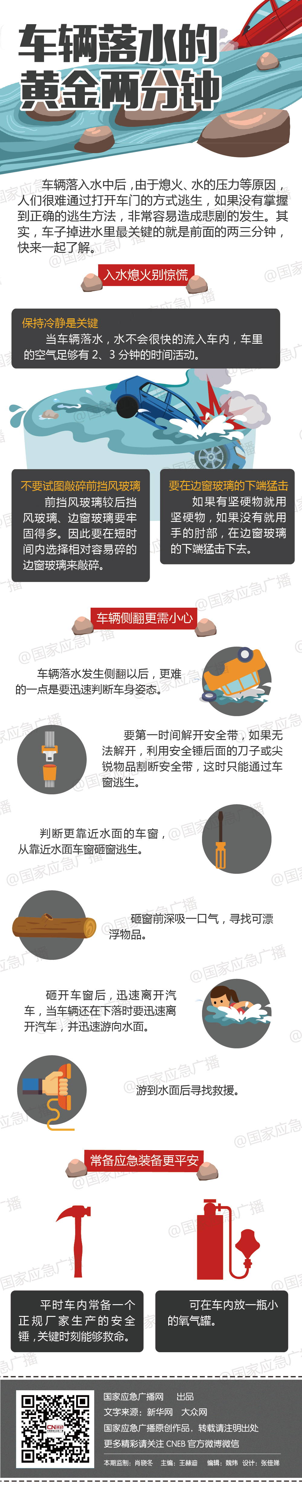 国家应急广播网