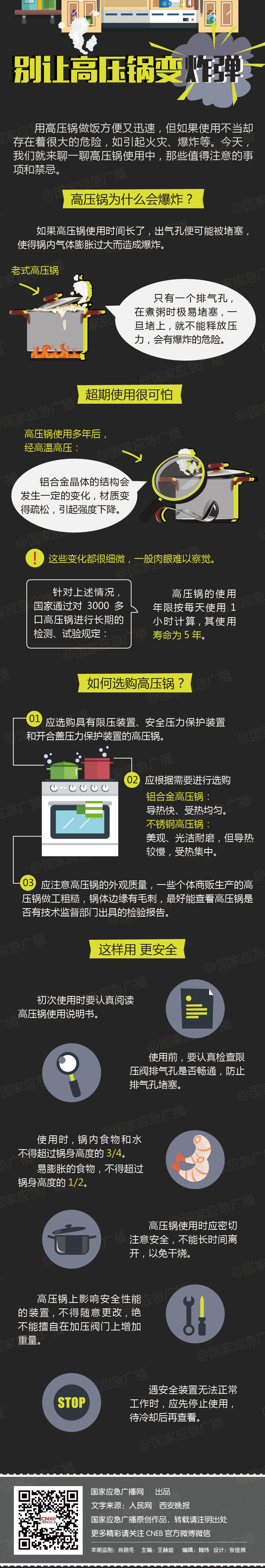 国家应急广播网
