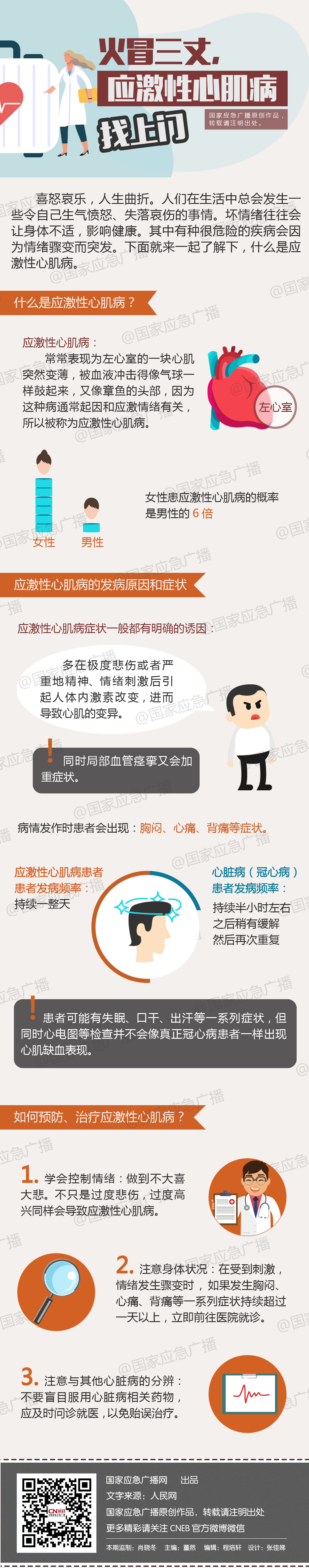 国家应急广播网