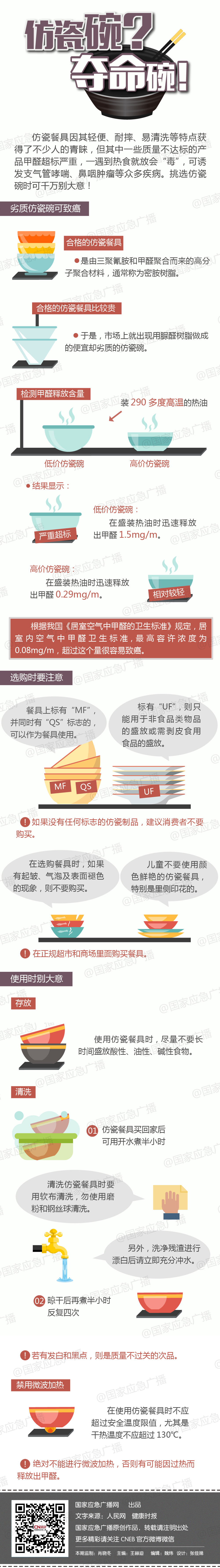 国家应急广播网