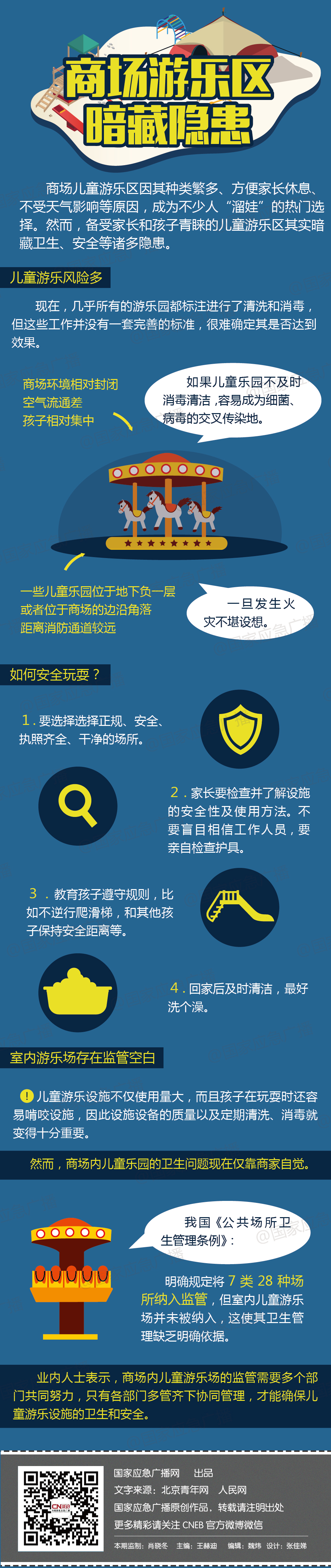 国家应急广播网