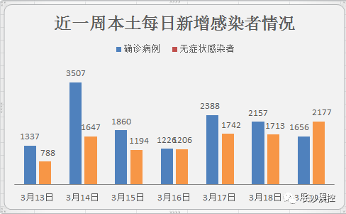 表.png