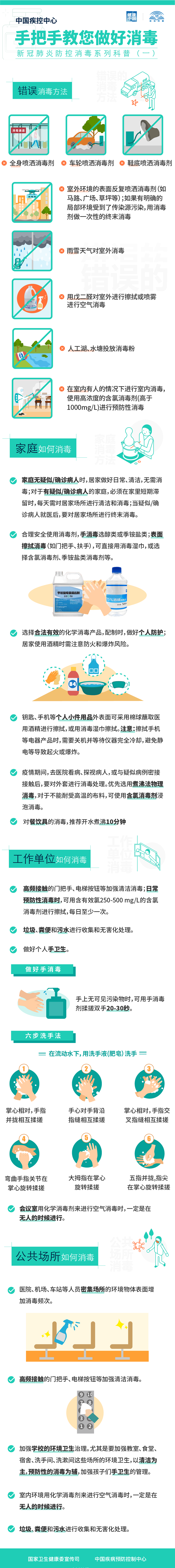中疾控.png