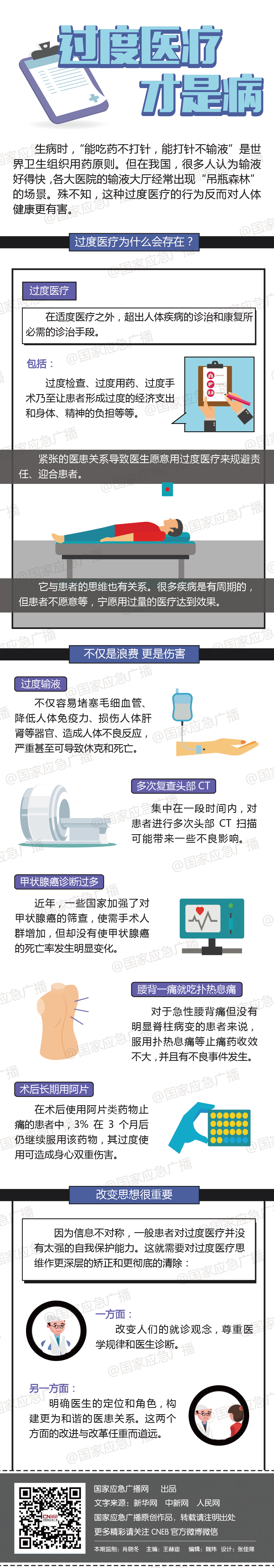 国家应急广播网