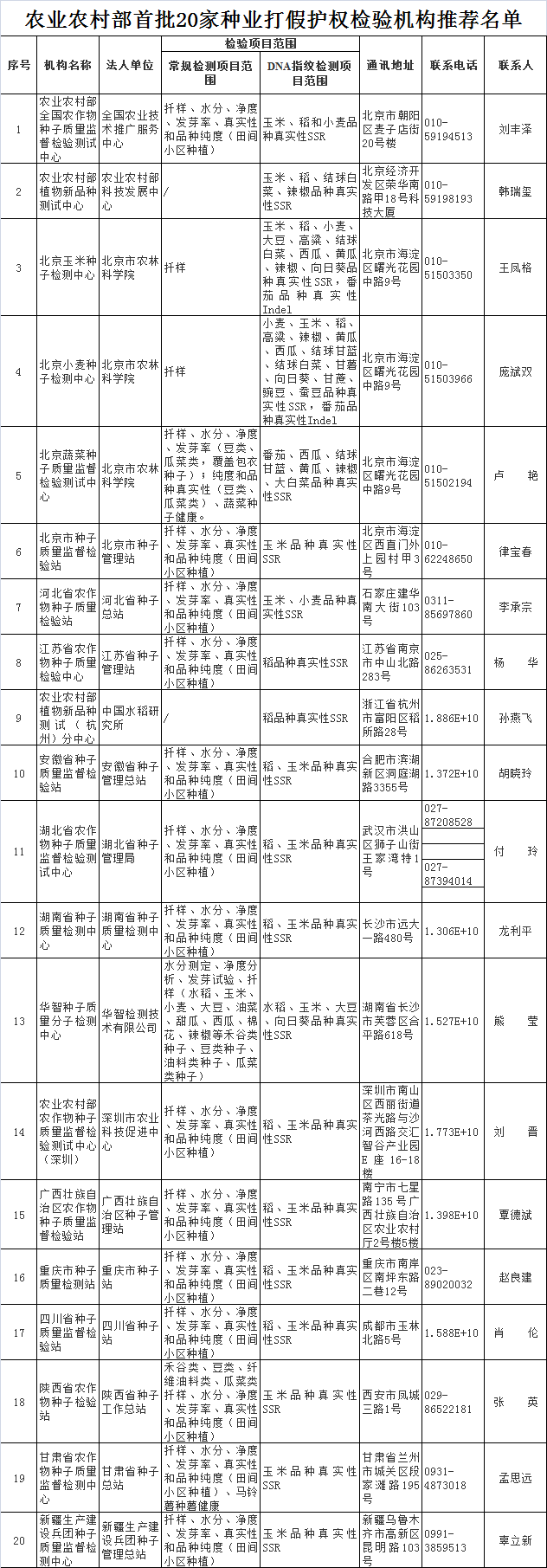 微信图片_20220425084149.png