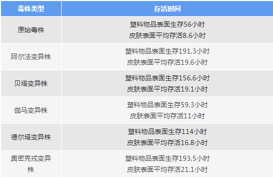 QQ截图20220425152227.png