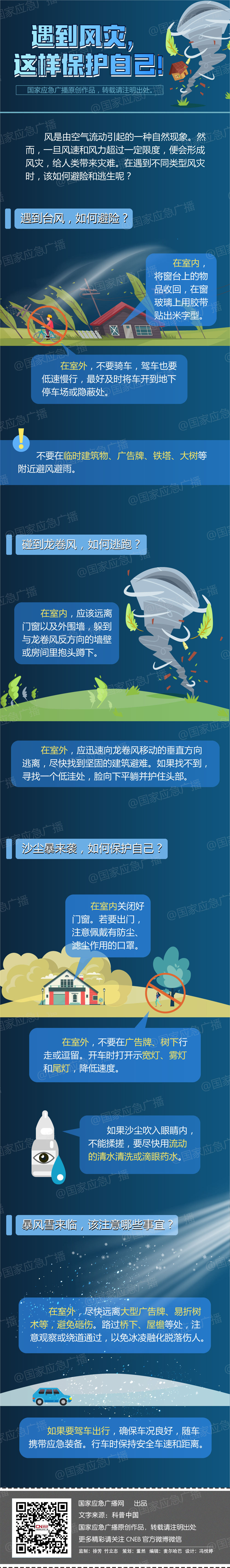 国家应急广播网