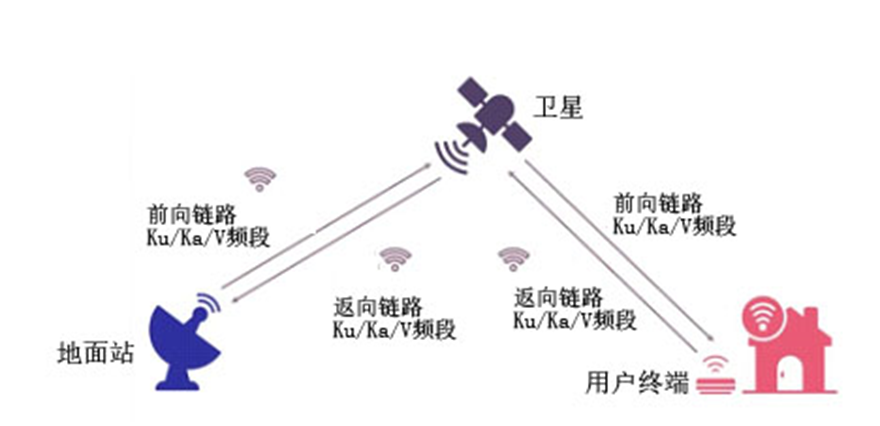 微信图片_20220518112708.png
