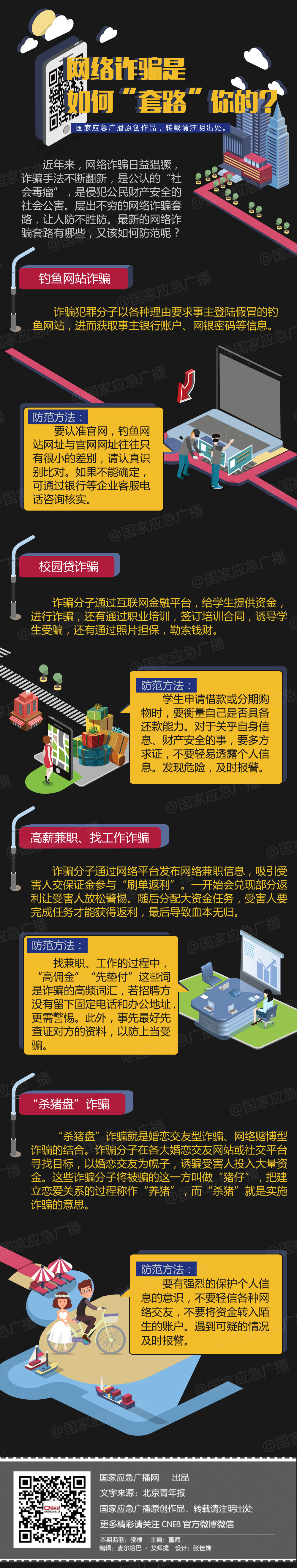 国家应急广播网