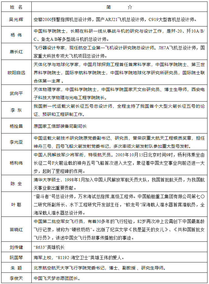 微信图片_20220608162636.png