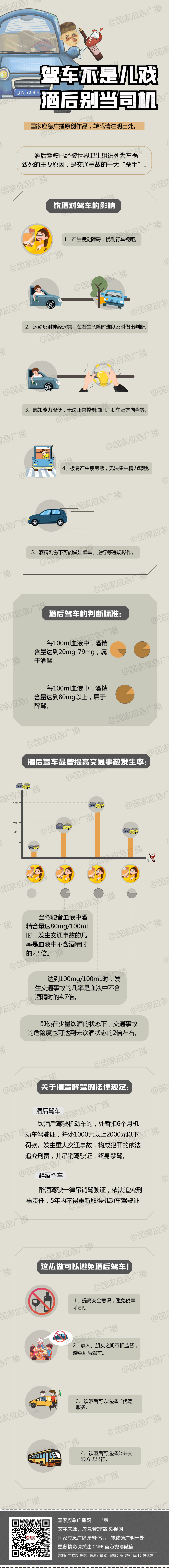 国家应急广播网