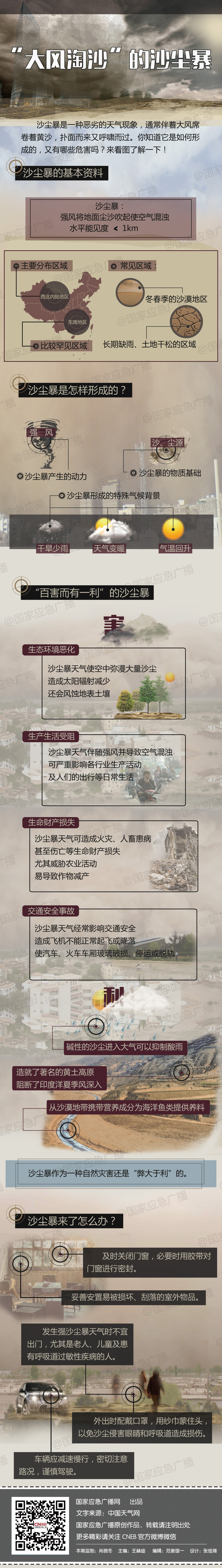 国家应急广播网