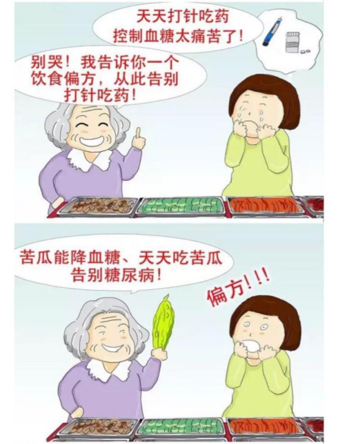糖尿病可以根治吗190.png