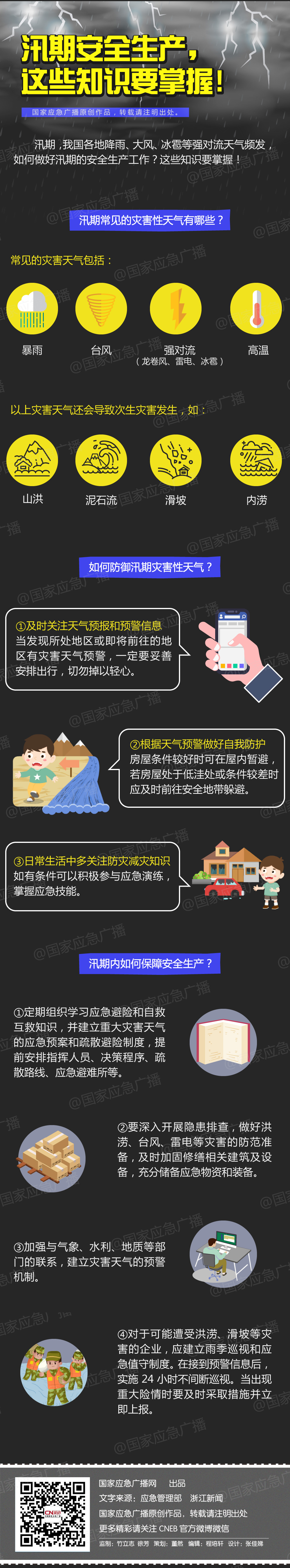 国家应急广播网