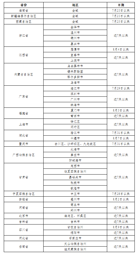 微信图片_20220815172357.png