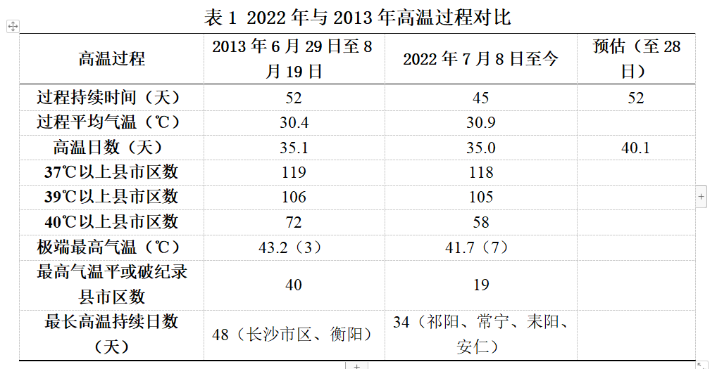 微信图片_20220823171920.png