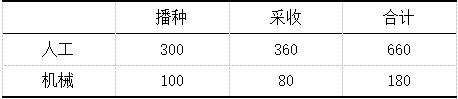 微信截图_20220830154152.png