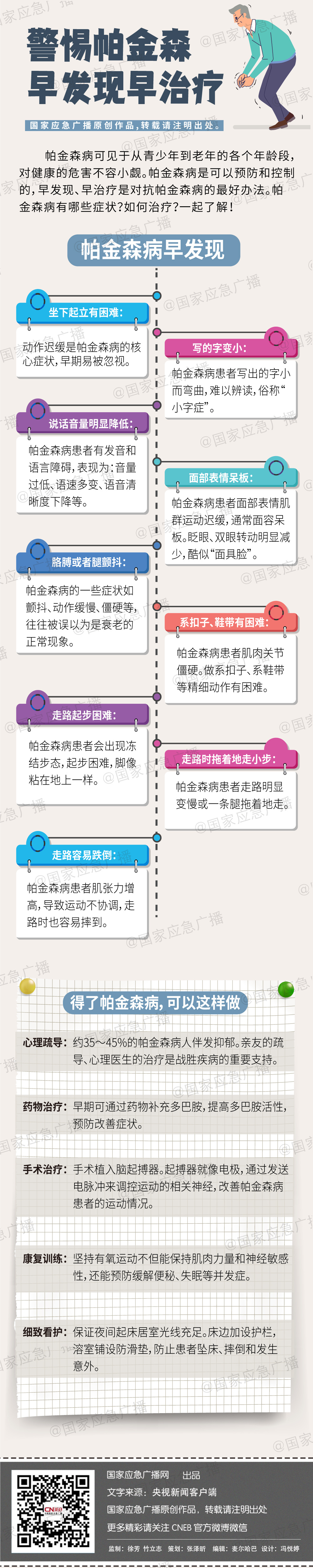 国家应急广播网